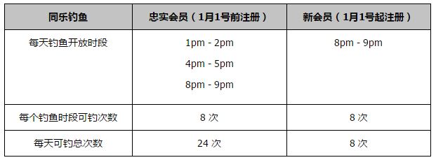 迈尼昂球门球大脚给到前场普利希奇领到禁区一脚搓射破门，米兰2-0弗洛西诺内。